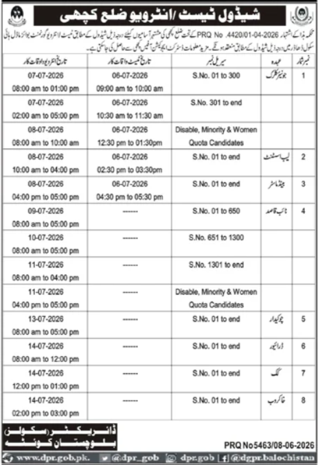 Latest Government School Jobs 2026 Apply now