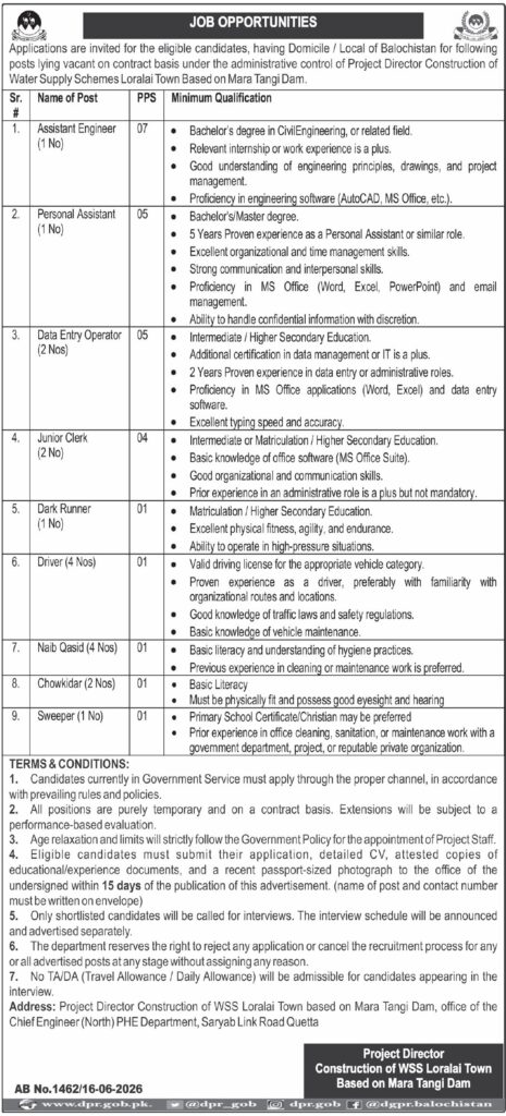 Public Health Engineering Jobs Best Vacancies Announced