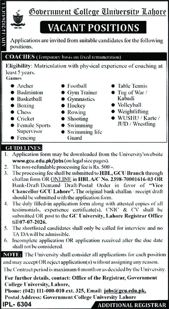 Government College University Jobs Apply now
