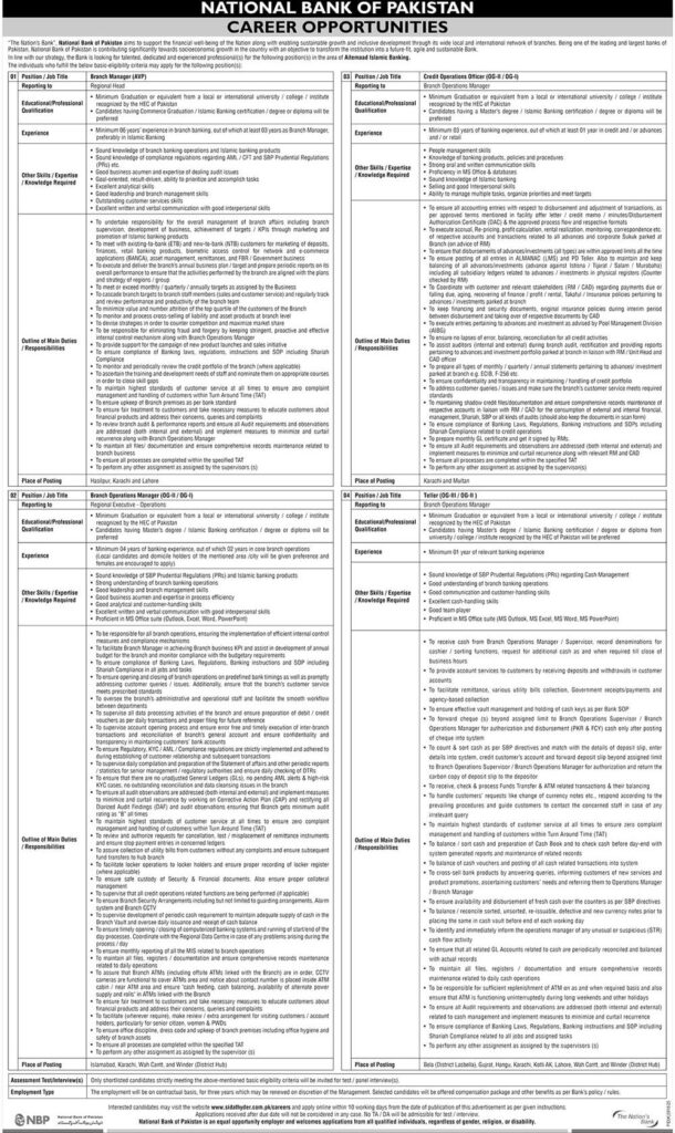 NBP Jobs 2026 Latest Bank apply now