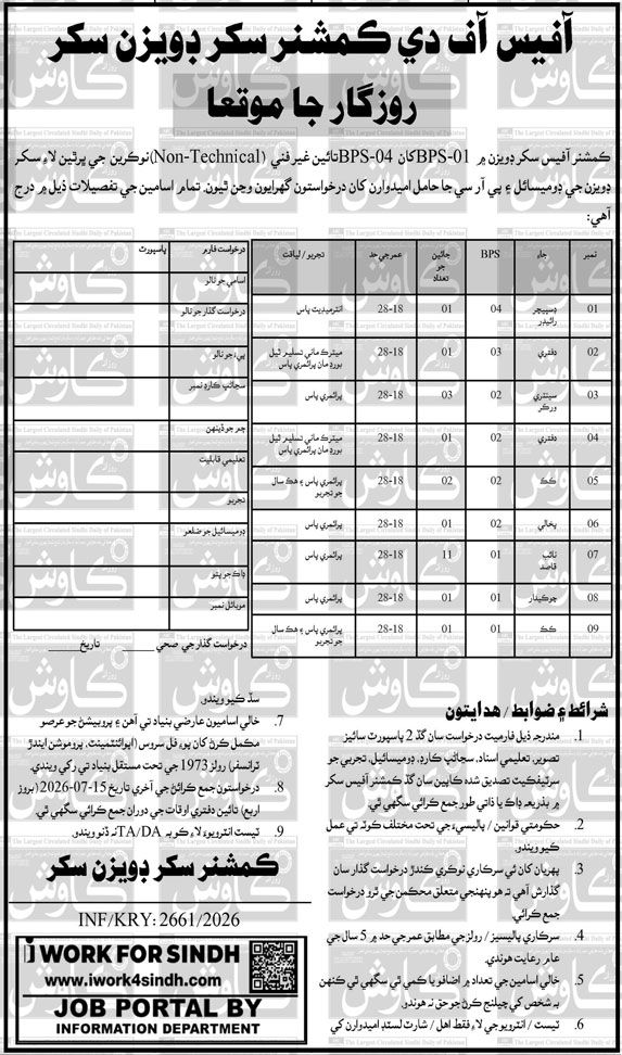 Commissioner Office Jobs Latest Govt Posts 2026