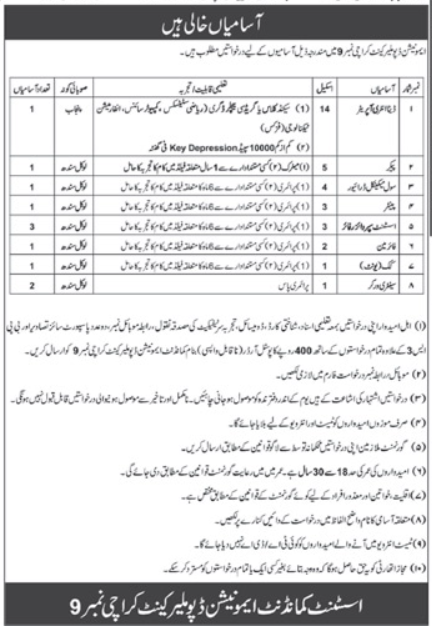 Ammunition Depot Jobs 2026 Must-Apply Posts