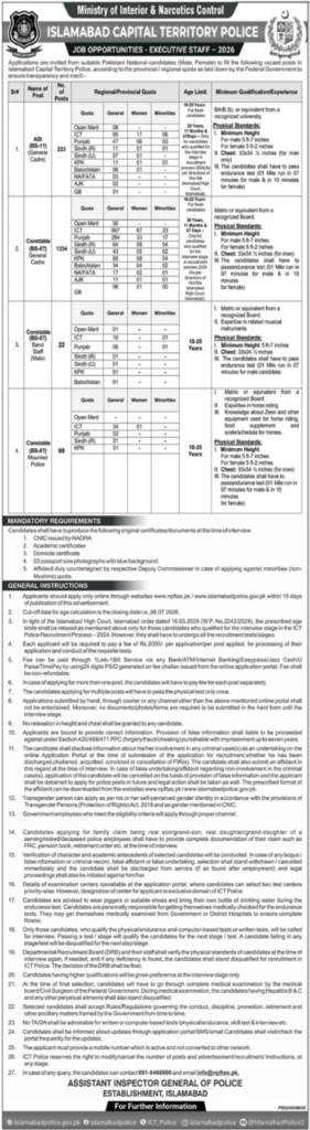 ICT Police Jobs Urgent Hiring for Constable & ASI 2026