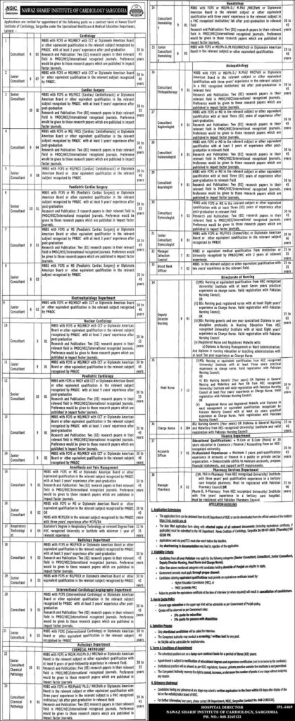 Nawaz Sharif Institute of Cardiology Jobs 2026 Best Careers