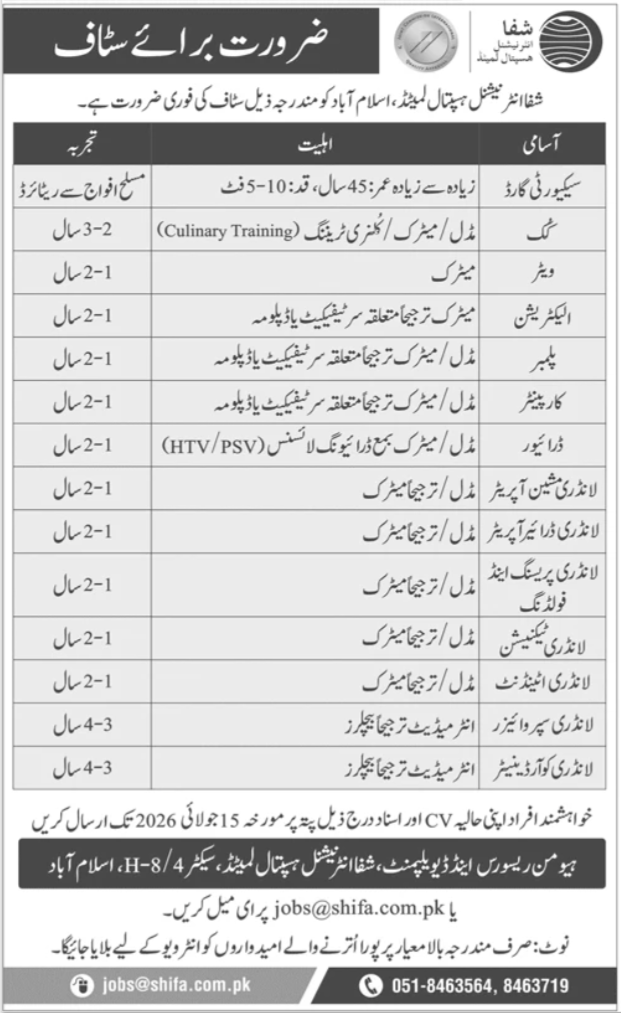 Shifa International Hospital Jobs Urgent Hiring 2026