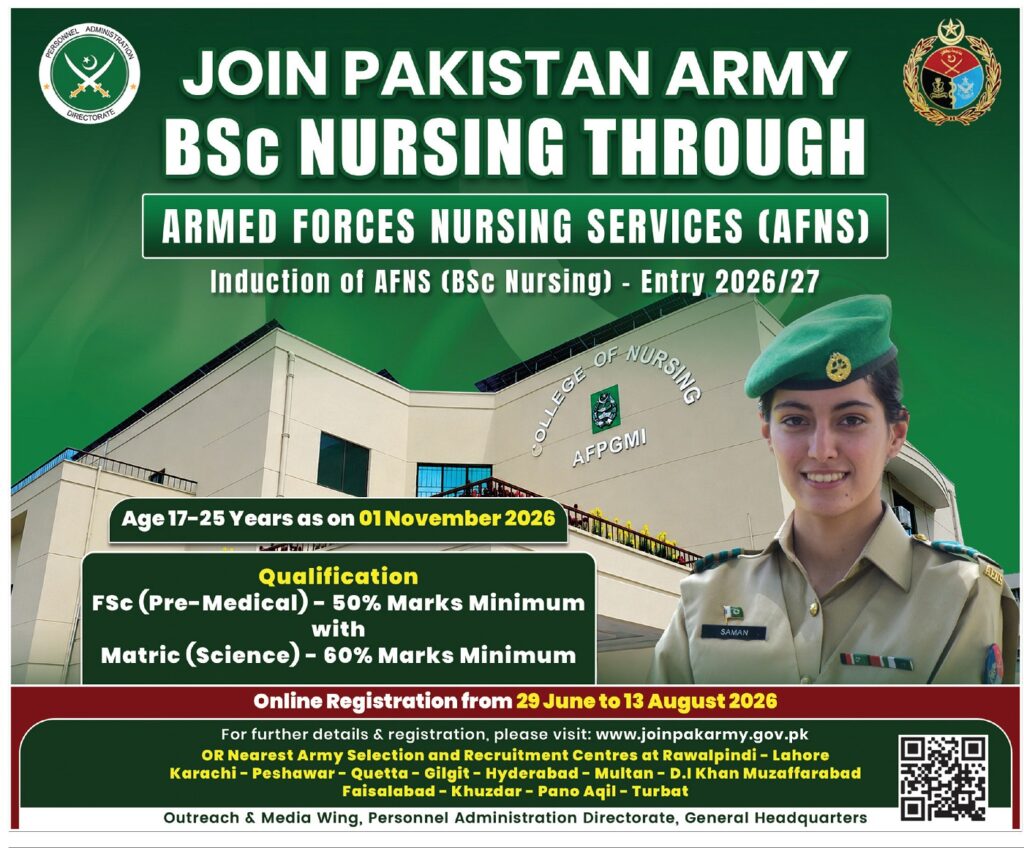Pakistan Army Medical Posts Latest 2026 Available