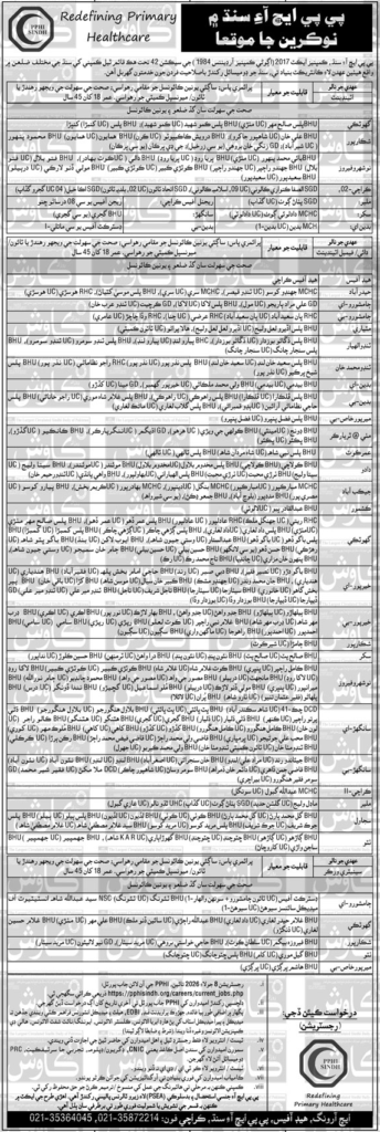 PPHI Sindh Jobs 2026 Latest Vacancies Apply Now
