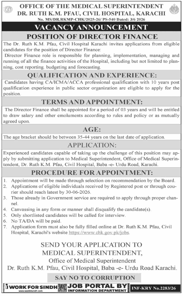 Civil Hospital Karachi Finance Jobs: Apply Now