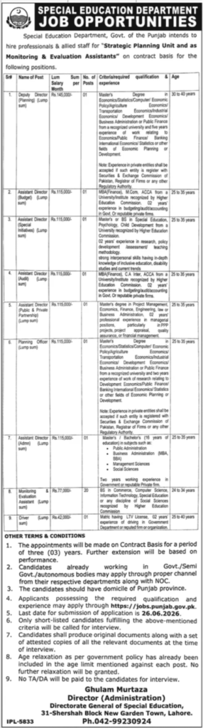 Special Education Jobs 2026 Latest Management Posts