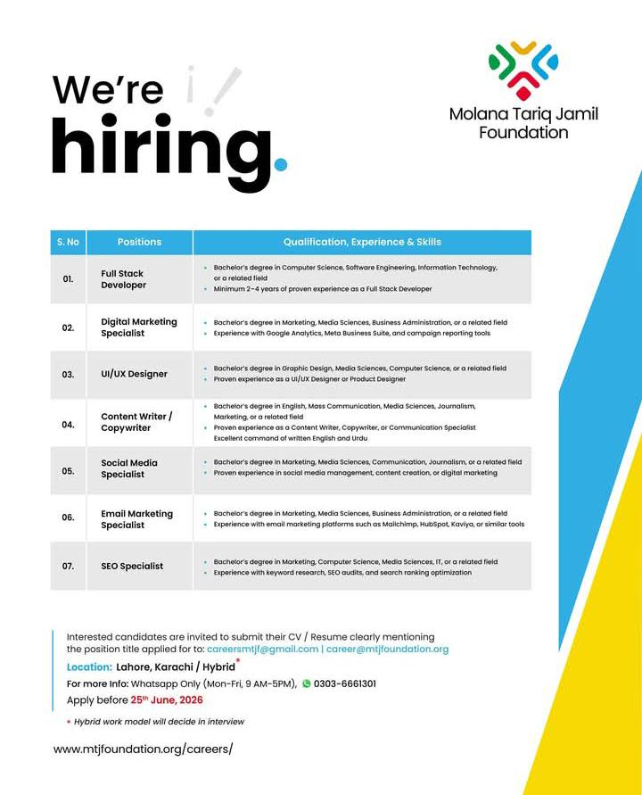 Molana Tariq Jamil Foundation Jobs 2026 Apply Now
