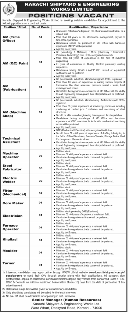 Shipyard Jobs Stunning Management Positions 2026