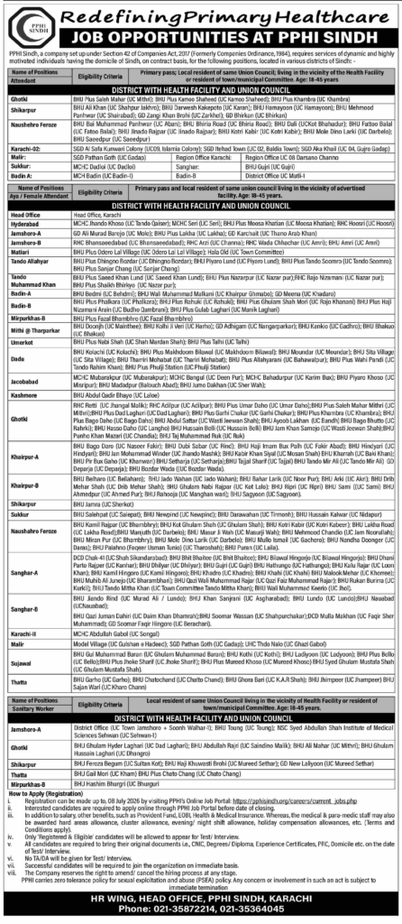 PPHI Sindh Jobs 2026 Latest Government Jobs