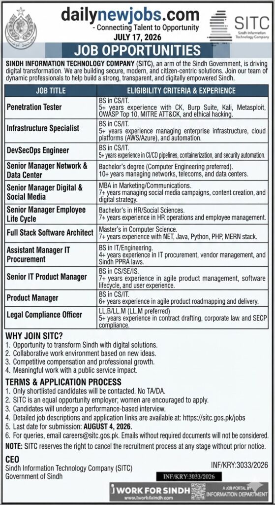 Sindh IT Company Jobs 2026 Latest SITC Karachi Openings