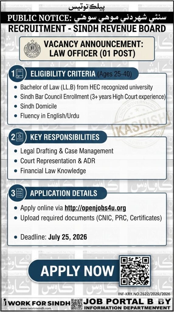 Board Of Revenue Karachi Jobs 2026 Latest Legal Posts