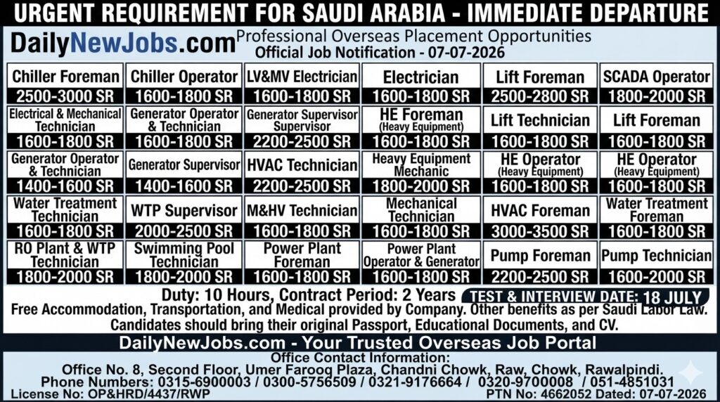 HVAC Foreman & Generator Supervisor Jobs 2026