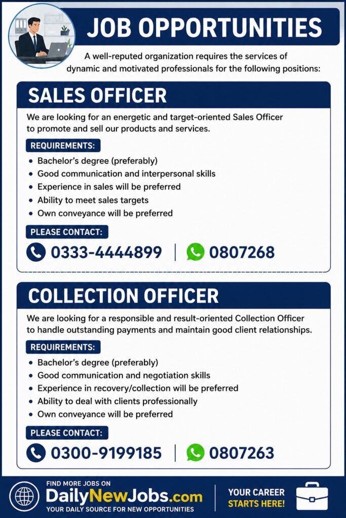 Marketing Jobs Lahore Best Exclusive Office Staff Openings