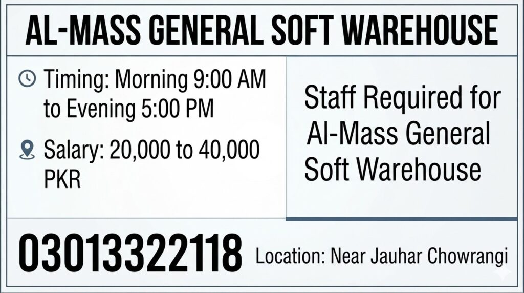 Latest Karachi IT Jobs 2026 Apply Now