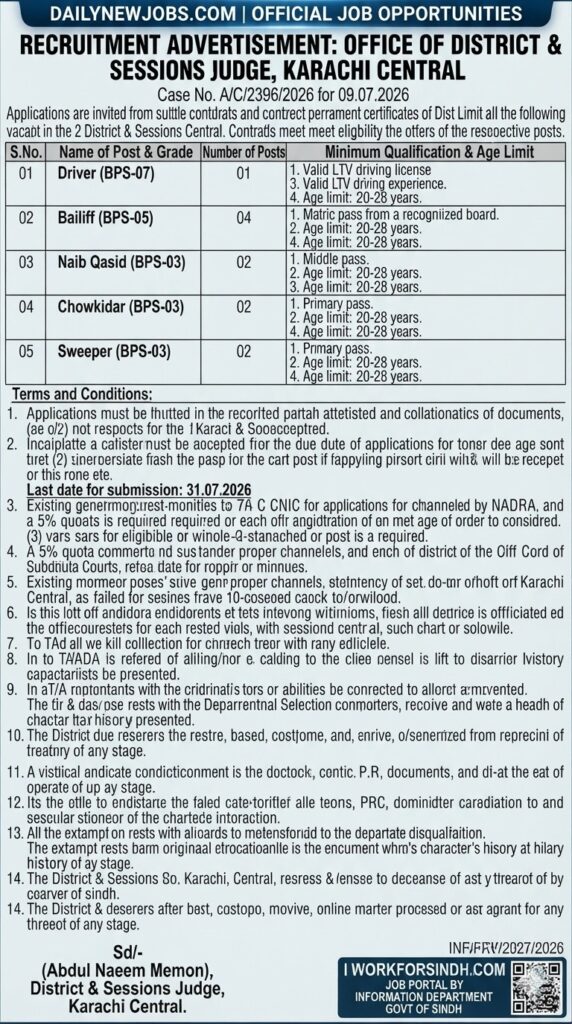 Karachi Judge Jobs 2026 Latest Vacancies Apply Now