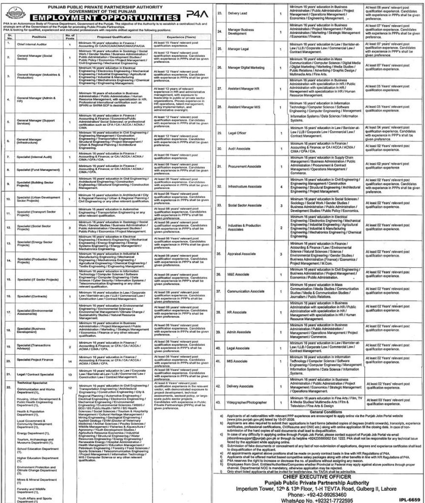 Punjab Public Private Partnership Authority Jobs Latest 2026 Posts