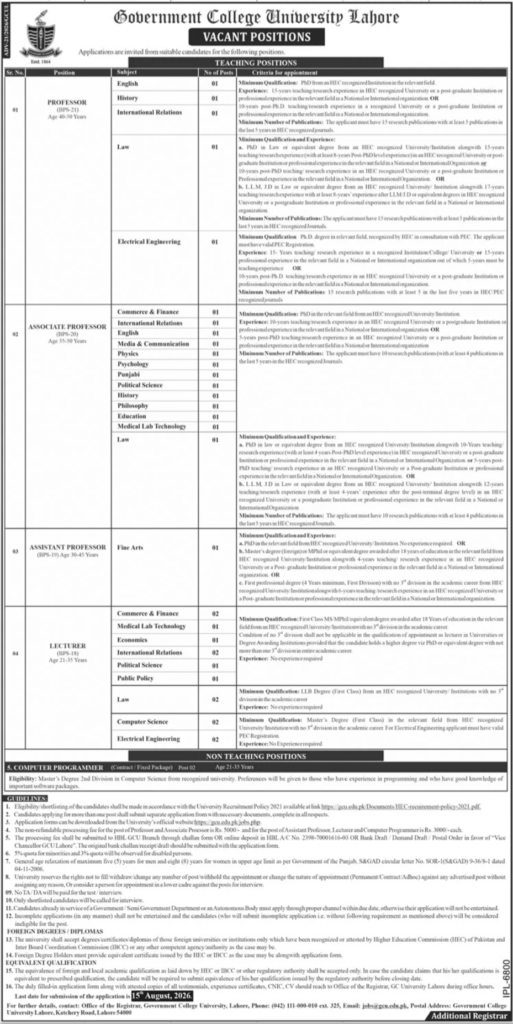 GCU Lahore Jobs Latest Prestigious Academic Posts 2026