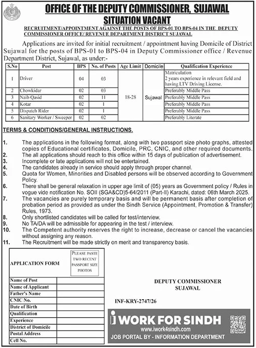Pakistan Jobs 2026 Urgent New Openings Online
