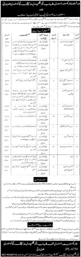 PAMRA Management Jobs Best Vacant Posts 2026