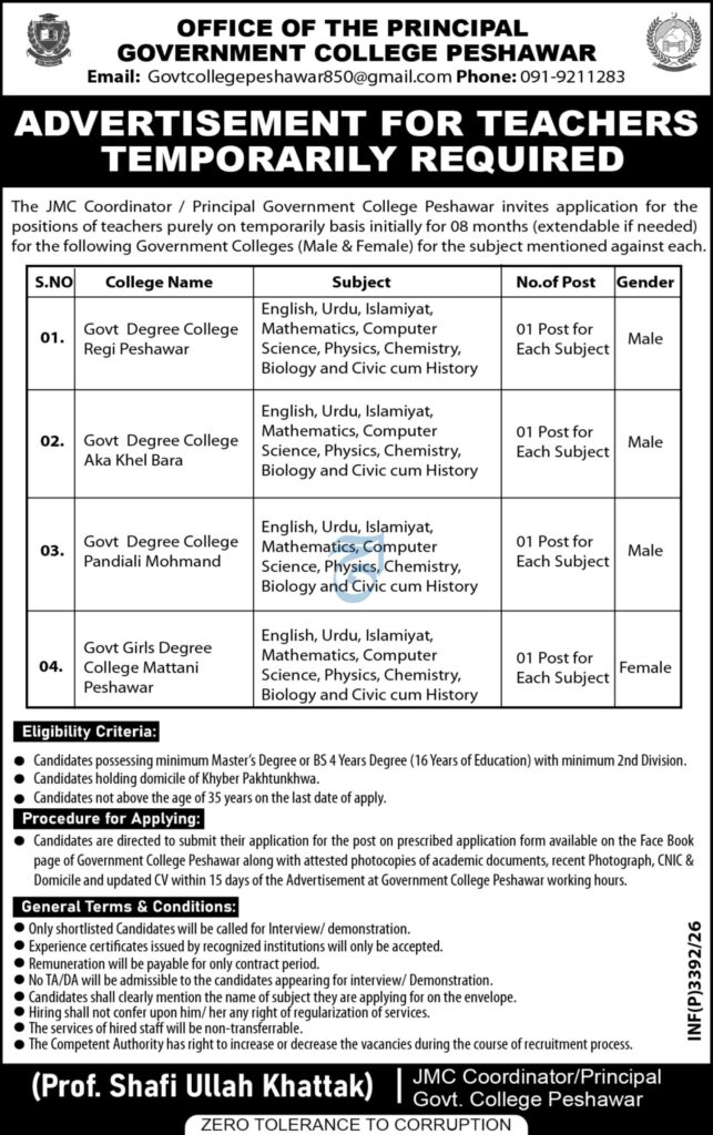 Government College Jobs 2026 Top Opportunities