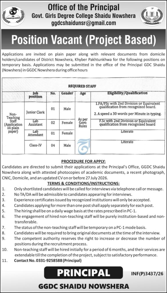 Government Jobs Urgent 2026 College Vacancies