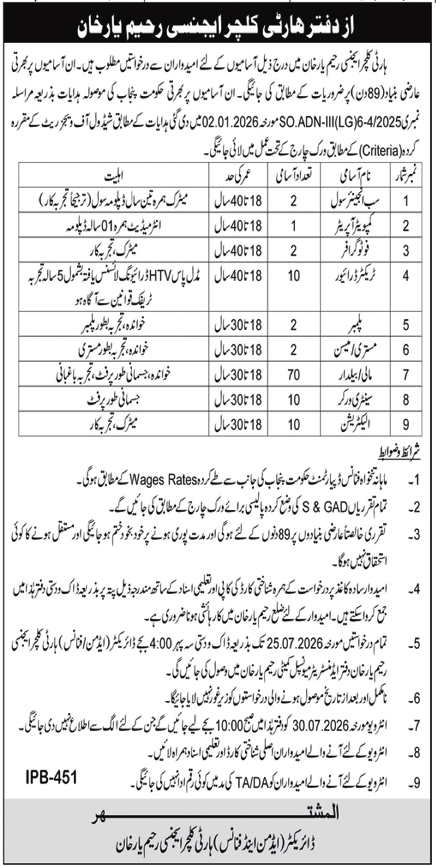 Government Organization Jobs 2026 Best Careers