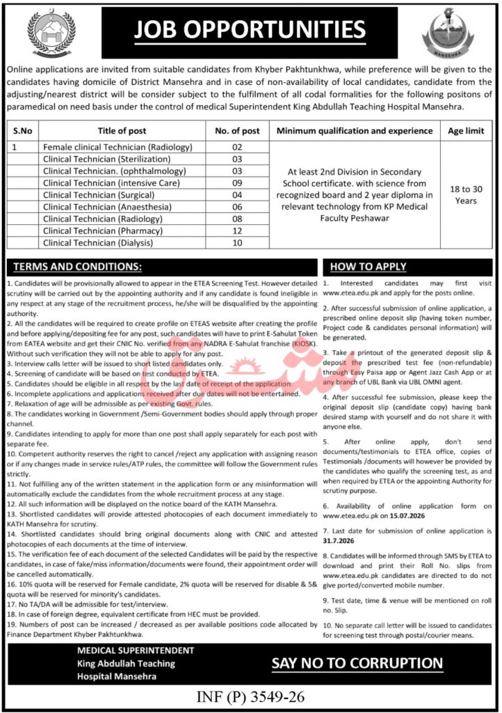 King Abdullah Teaching Hospital Jobs 2026 Best Medical Posts