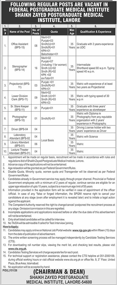 Shaikh Zayed Postgraduate Medical Institute Jobs