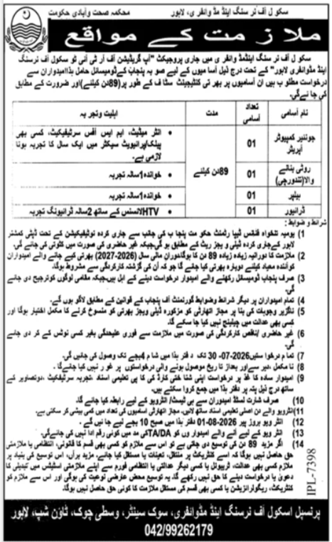 School of Nursing Jobs 2026 Best Latest Vacancies