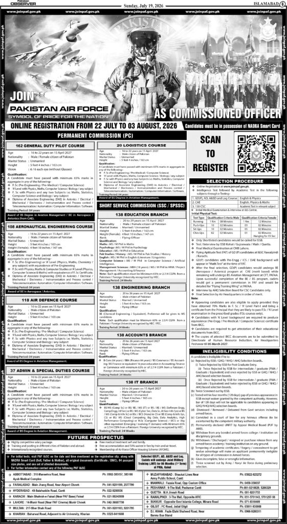 Pakistan Air Force Jobs 2026 Best Exclusive Officer Careers