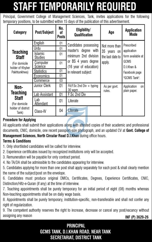 Government College Management Sciences Jobs 2026 Best Careers