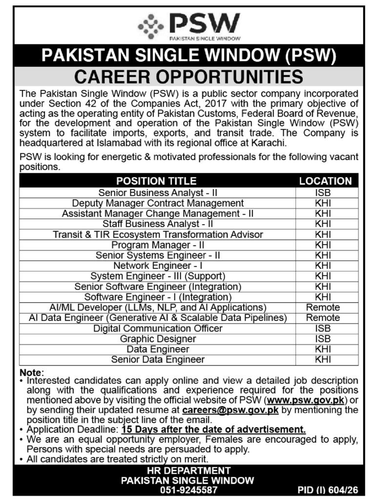 Pakistan Single Window Jobs 2026 Best Career Opportunities