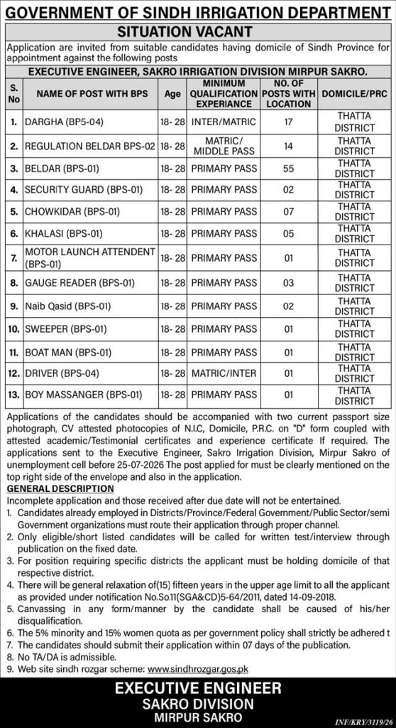 Irrigation Department Jobs 2026 Best Career Openings