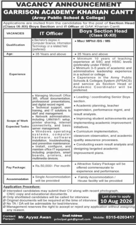 Army Public School Jobs 2026 Best Career Openings