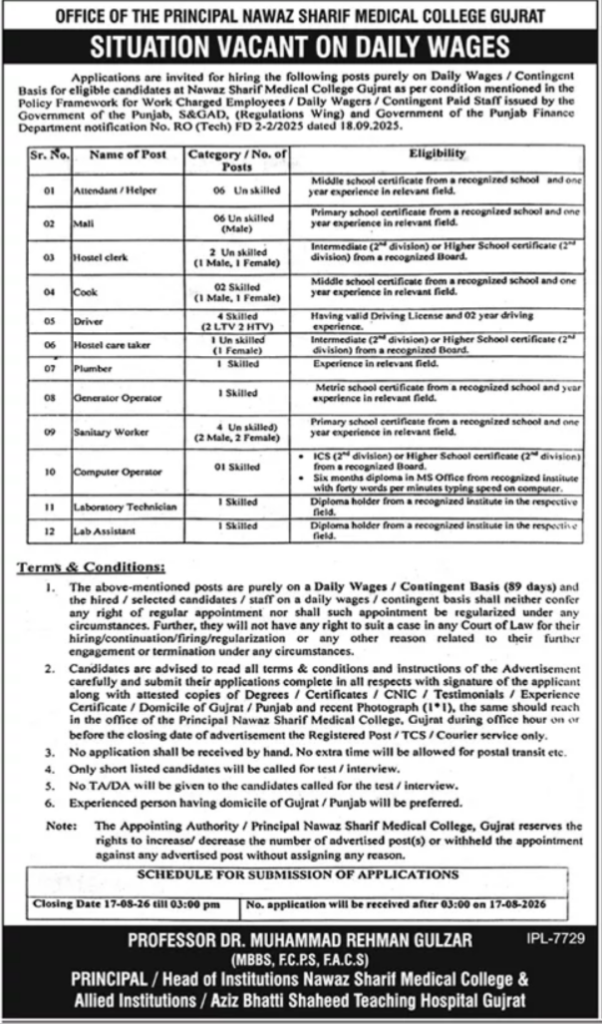 Nawaz Sharif Medical College Jobs 2026 Apply Online