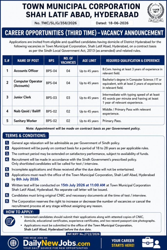 Municipal Corporation Hyderabad Jobs Best Latest Govt Posts
