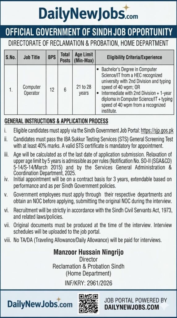 Karachi Interior Ministry Jobs Computer Operator Apply Now