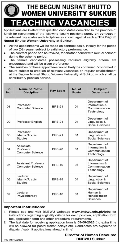 Begum Nusrat Bhutto Women University Jobs 2026