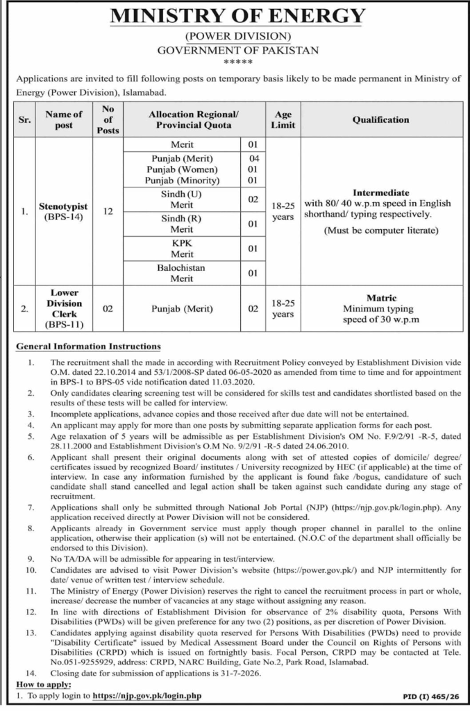 Government Jobs Latest Ministry of Energy Openings