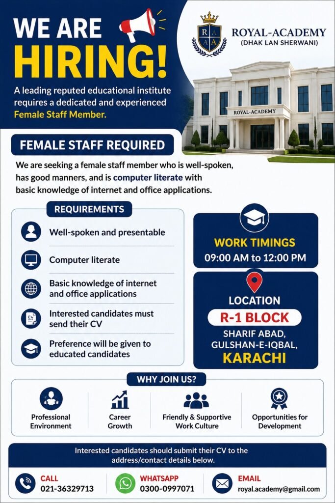 Royal Academy Karachi Jobs 2026 for Teachers