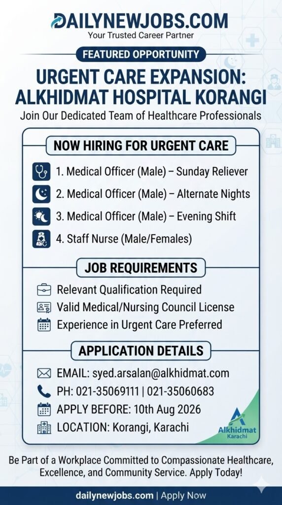 Alkhidmat Hospital Korangi Karachi Jobs 2026 Apply Online