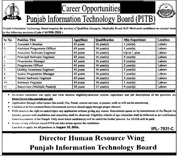 Punjab Information Technology Board PITB Jobs 2026 Apply