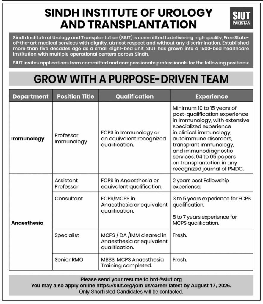 SIUT Jobs 2026 Assistant Professor and Consultant