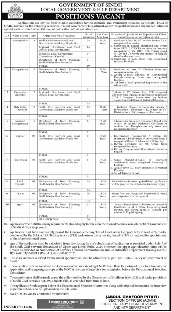 Sindh Local Government Department job advertisement showing positions, BPS, vacancies and eligibility criteria table