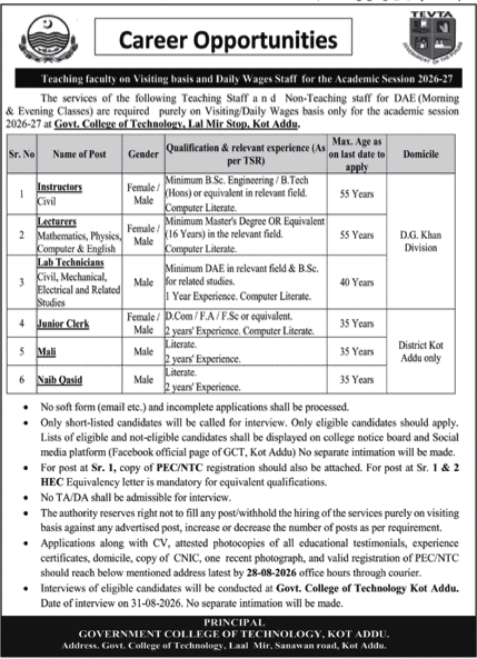 GCT Kot Addu career opportunities advertisement showing six positions, qualifications and domicile requirements