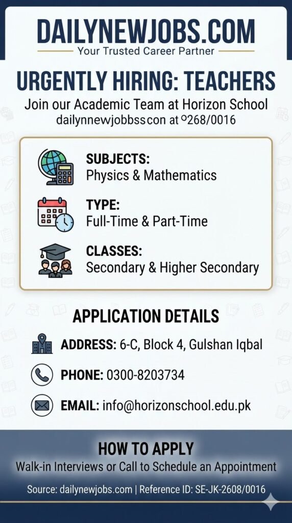 The Horizon School Karachi Jobs 2026 For Teachers
