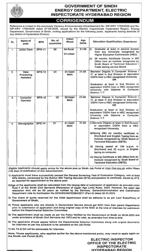 Electric Inspectorate Hyderabad corrigendum showing Junior Clerk, Data Processing Assistant, Computer Operator and Stenographer eligibility